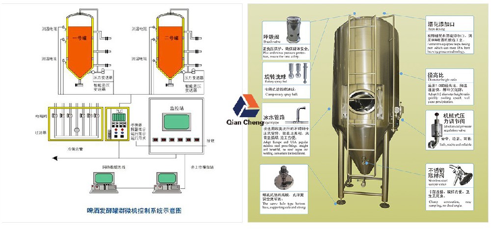 精酿啤酒设备厂家